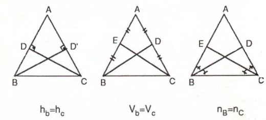 9 Sınıf Matematik Üçgenler Konu Anlatımı